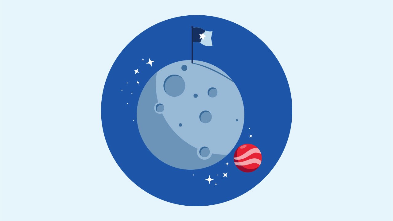 Rappresentazione grafica dei prestiti personali